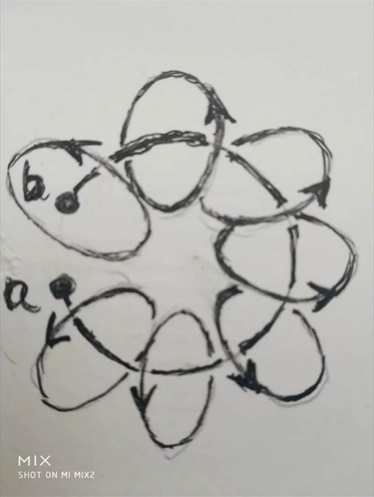 图形解释电磁场的本质3